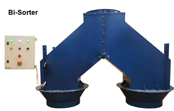 Ostermeier FZE